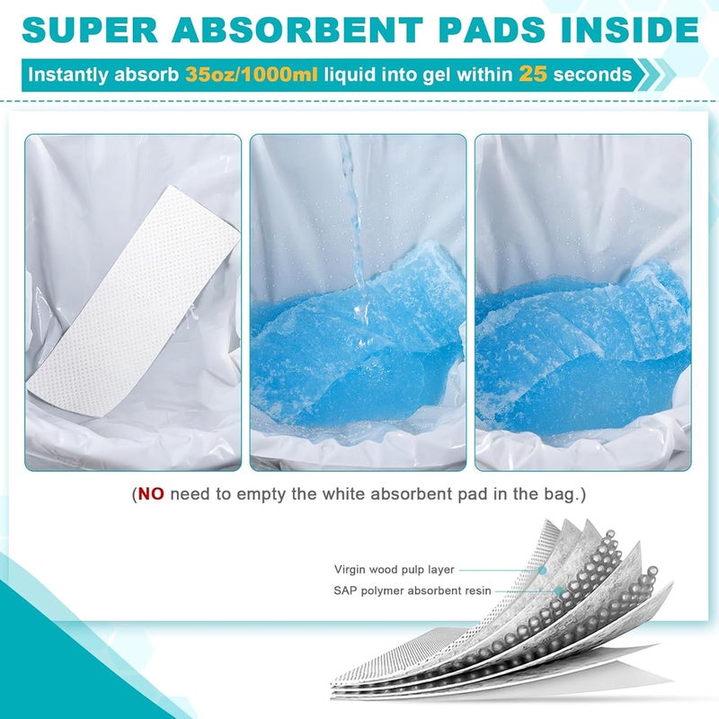 OUMEE 800ML Emergency Disposable Urinal Bags, 8/12/20/23/28 Pcs Camping Pee Bags Unisex Urine Bag Vomit Bag for Travel Traffic Jam Portable Toilet Bag for Men Women - Image 2